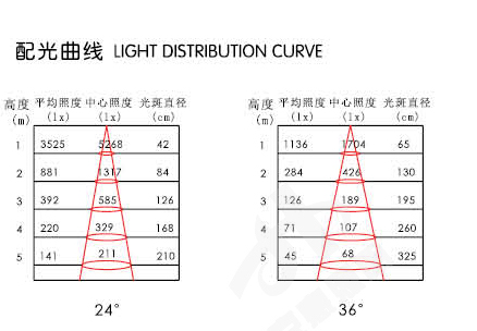 瓦楞燈.jpg