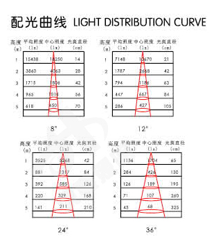 墻角燈.jpg